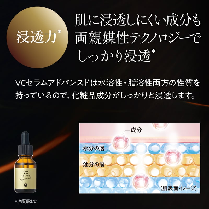 メソシューティカル VCセラムアドバンスド 20ml | Rare skin.