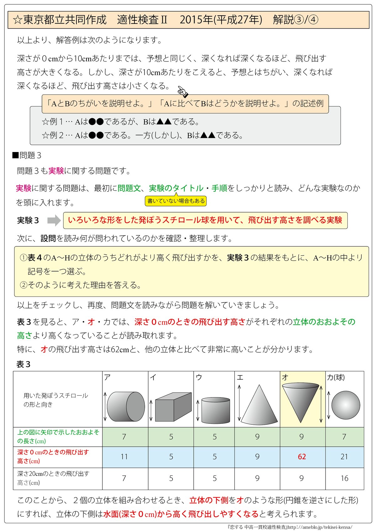 東京都立三鷹中等教育学校版「塾に通わなくても効率よく最短で合格