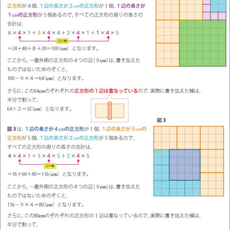 東京都立富士高等学校附属中学校版「塾に通わなくても効率よく最短で