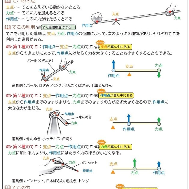 千葉県立中学校・県立東葛飾中学校版「塾に通わなくても効率よく最短で