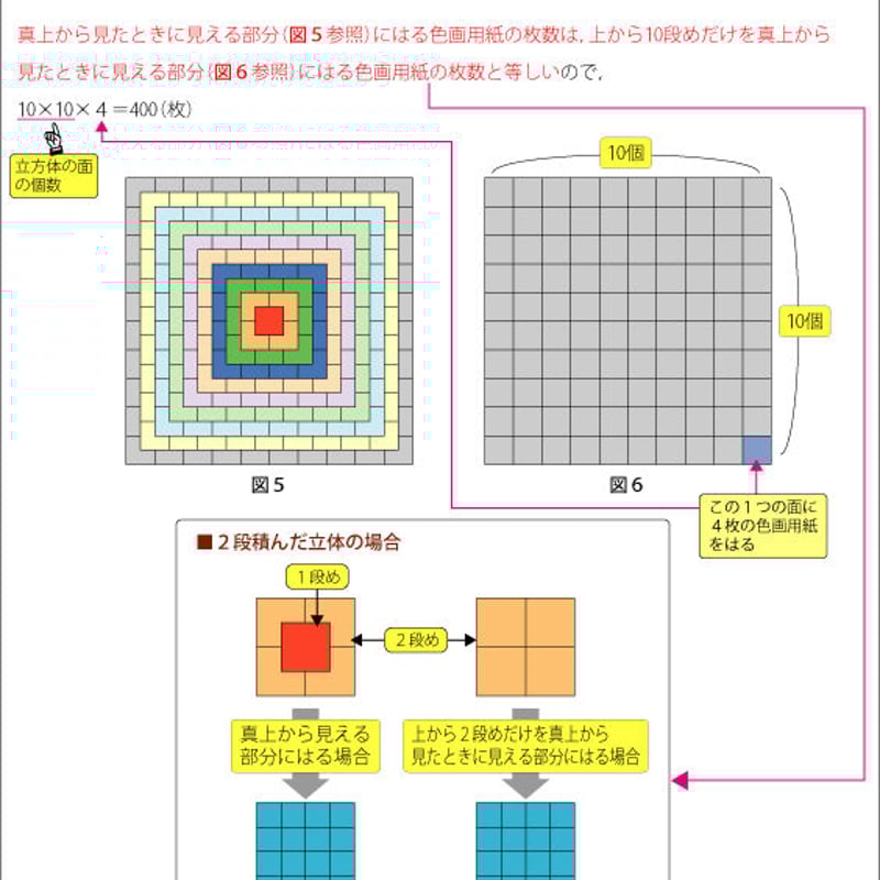 さいたま市立浦和中学校版「塾に通わなくても効率よく最短で合格