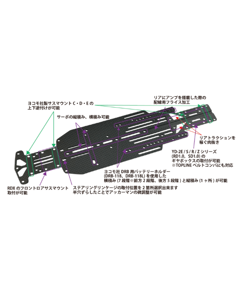 CMC-013MB】Fusion コンバージョンシャーシ type RSⅢ t=3.0 |