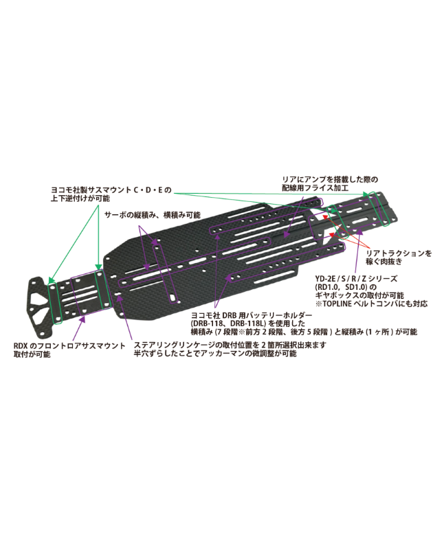 TP-590】Fusion コンバージョンシャーシ type RSⅢ α t=3.0 | T