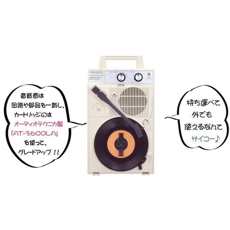 ポータブルレコードプレーヤー GP-N3R | JEUGIA[BASIC.]ONLINE