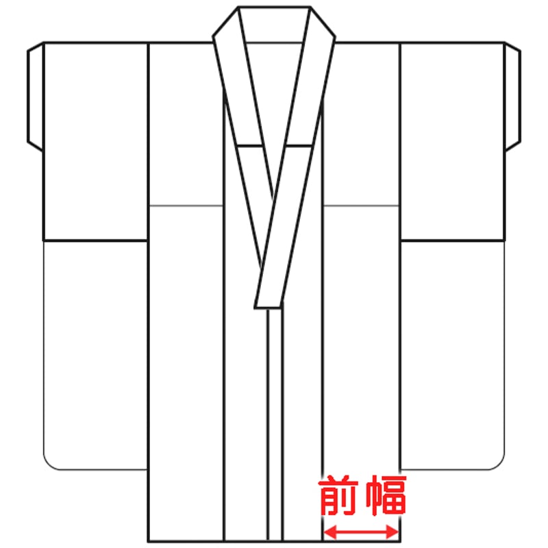 裄丈直し＋身幅直し（広げる、詰める）肩幅・袖幅、前幅・後幅を