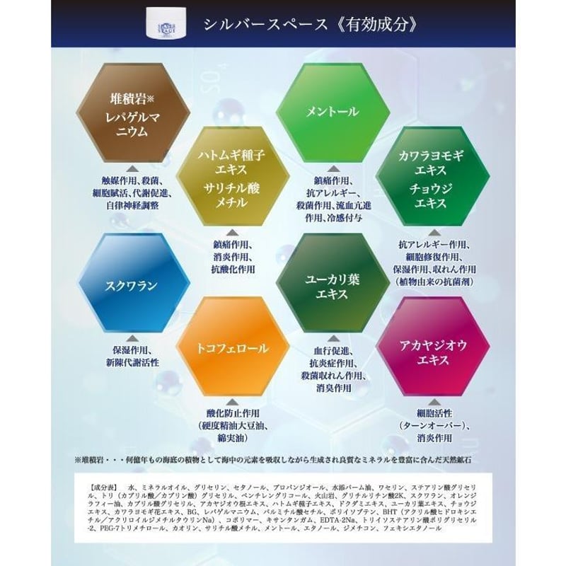 次世代のマッサージクリーム 「SILVER SPACE（シルバースペース