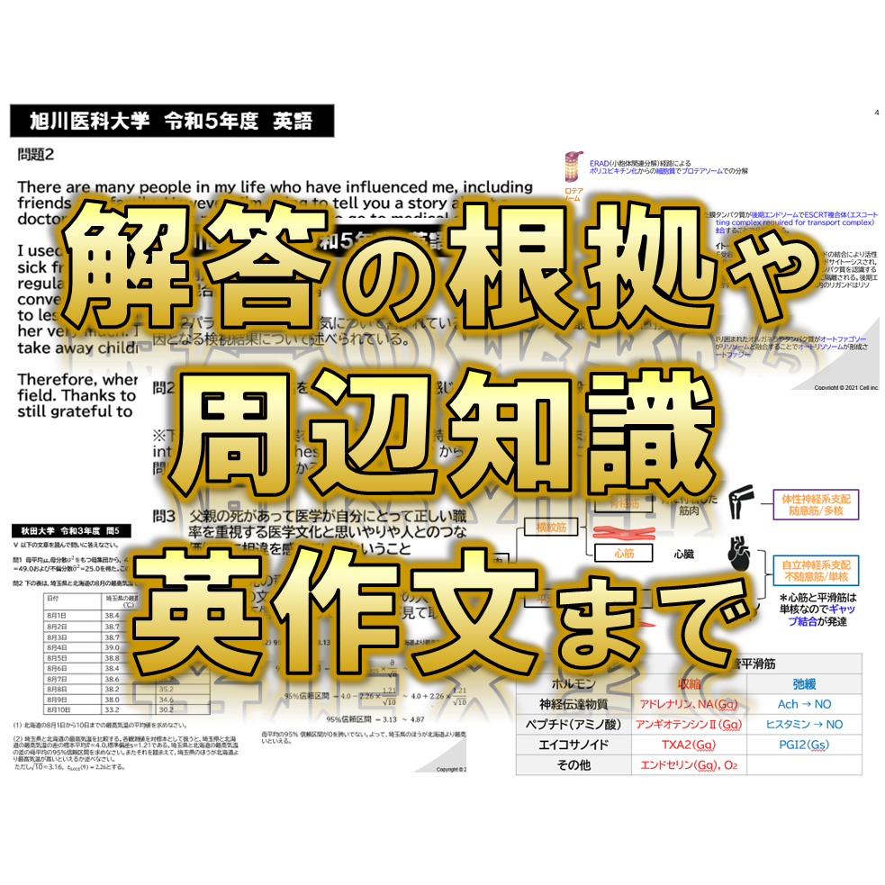 秋田大学】 2020年度入試 解答解説 医学部学士編入 | 医学部学士編入塾Cell