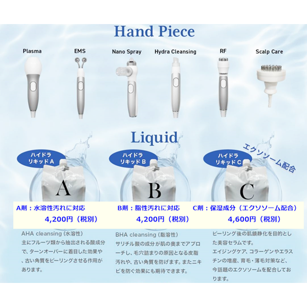 ハイドラシャイン -HYDRA SHINE- | プロ用美容エステ機器 プロ用化粧品