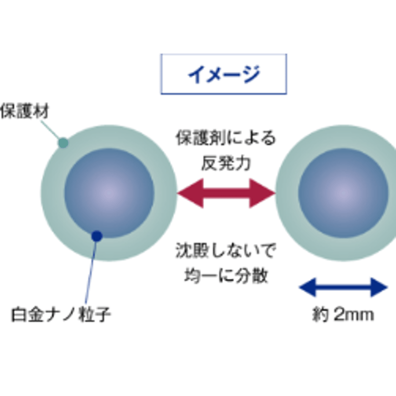 Luck Lady Premium Lotion ラックレディ プレミアム ローション | マ