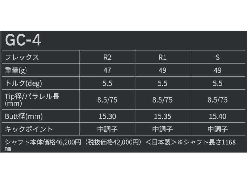 TOUR AD GC ツアーAD GC 2024年9月6日発売 各種非純正スリーブ