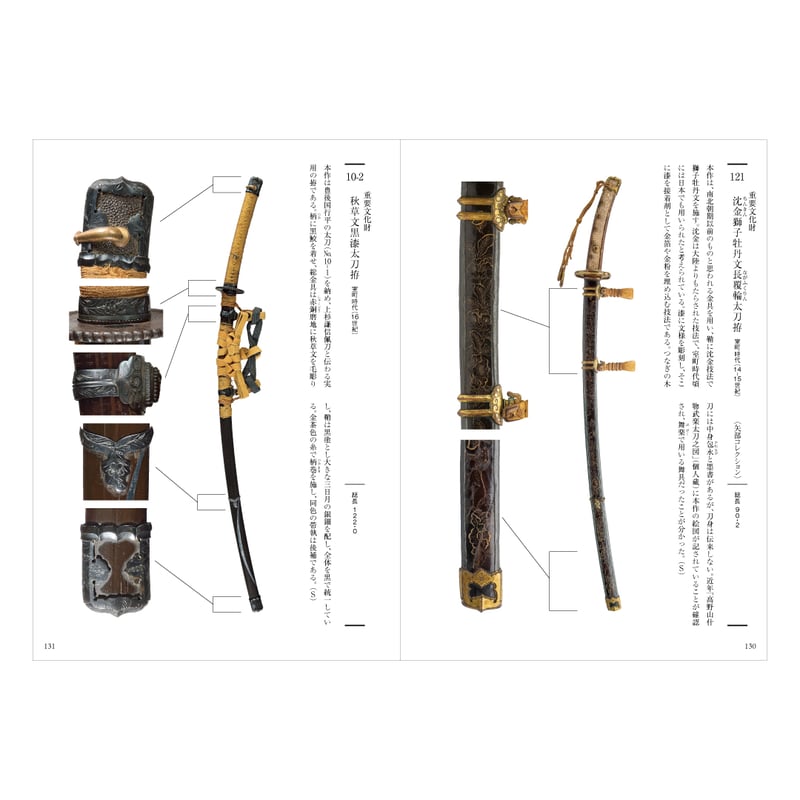 佐野美術館蔵品シリーズ5〉 日本刀 鑑賞のしおり | 佐野美術館