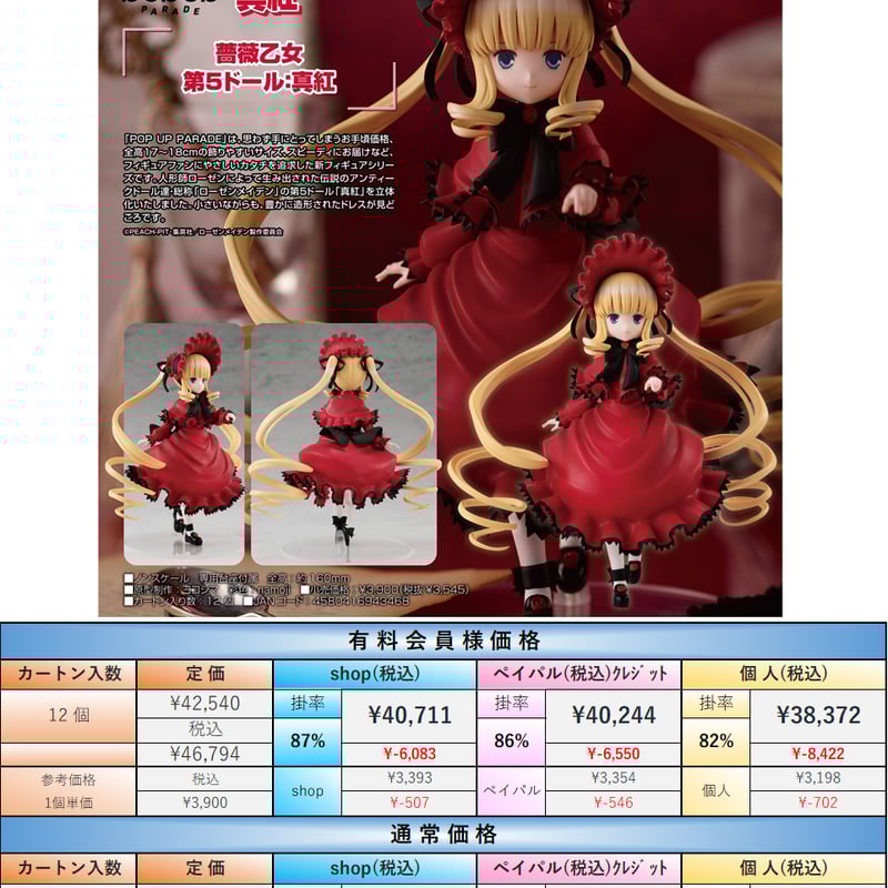 21.10月発売】POP UP PARADE ローゼンメイデン 真紅 ノンスケール ABS&