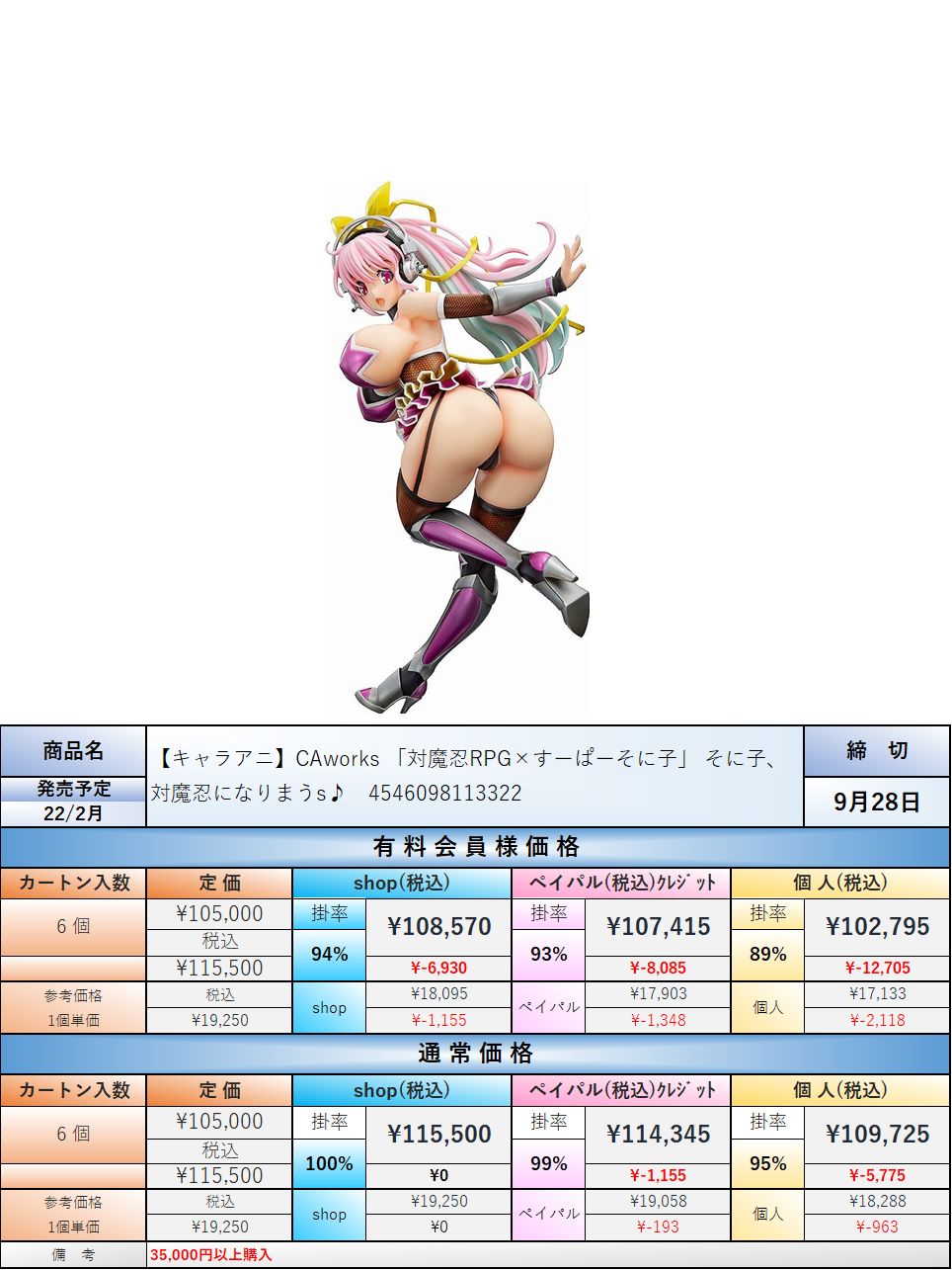 22.2月発売☆】CAworks 『対魔忍RPG×すーぱーそに子』 そに子、対魔忍