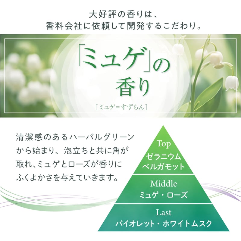 30％OFF定期便】シャンプー300mL & トリートメントセット | RACOURI OF