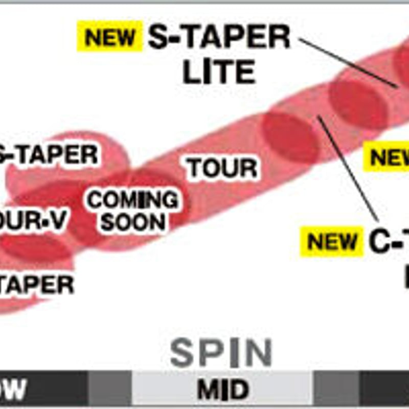 KBS S-TAPER LITE アイアン用シャフト | クリエーションゴルフショップ