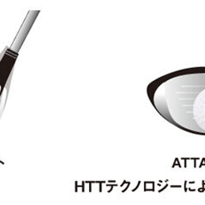 アッタス ATTAS クール COOL ドライバー用シャフト | クリエーション