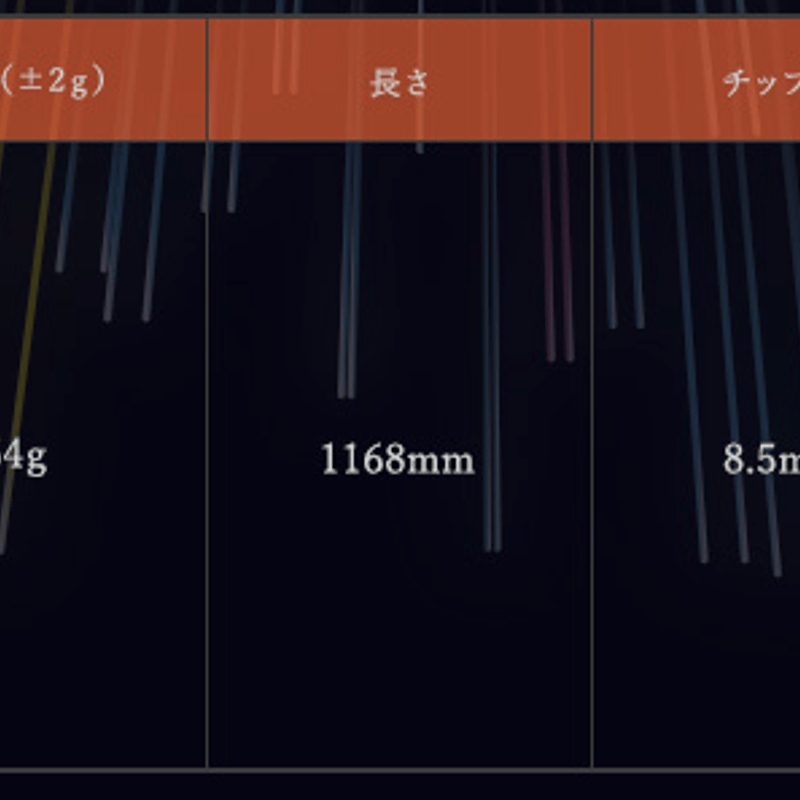 TRPX アフターバーナー AB603 ドライバー用シャフト | クリエーション
