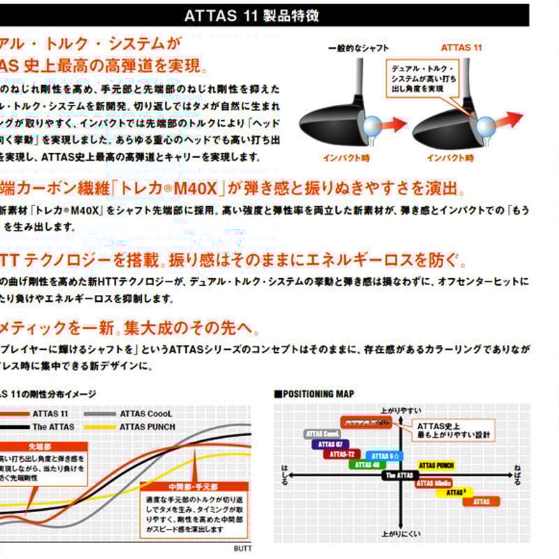 アッタス ジャック ATTAS 11 ドライバー＆フェアウェイウッド用