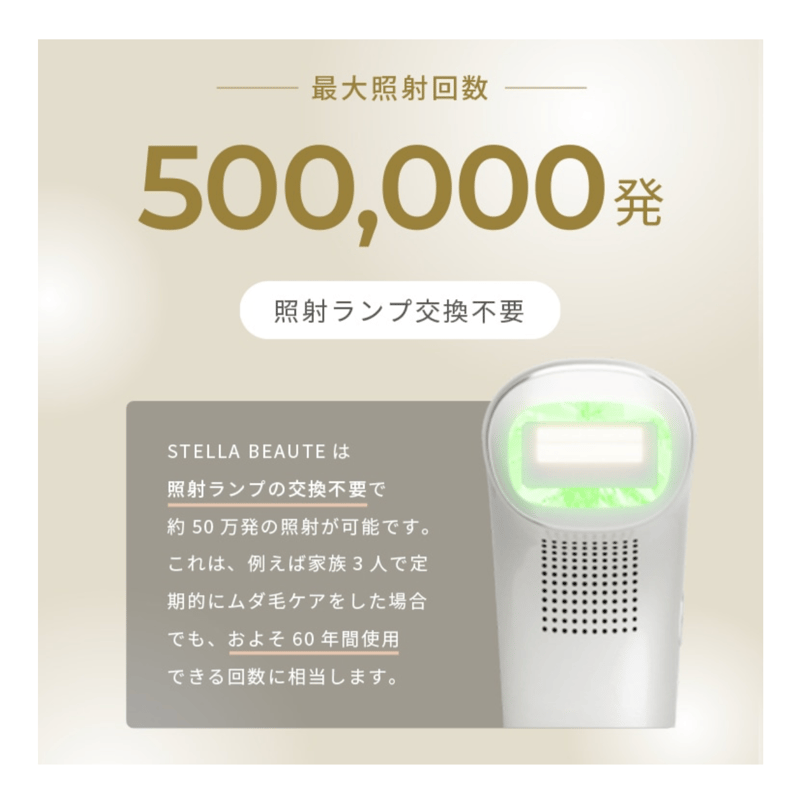 STELLA（ステラ）BEAUTE IPL&LED光美容器（脱毛器） | CommuNekko