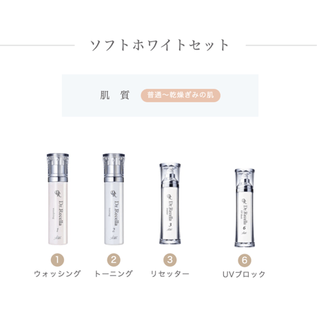 CATEGORY ADS | LUPINUS Beauty