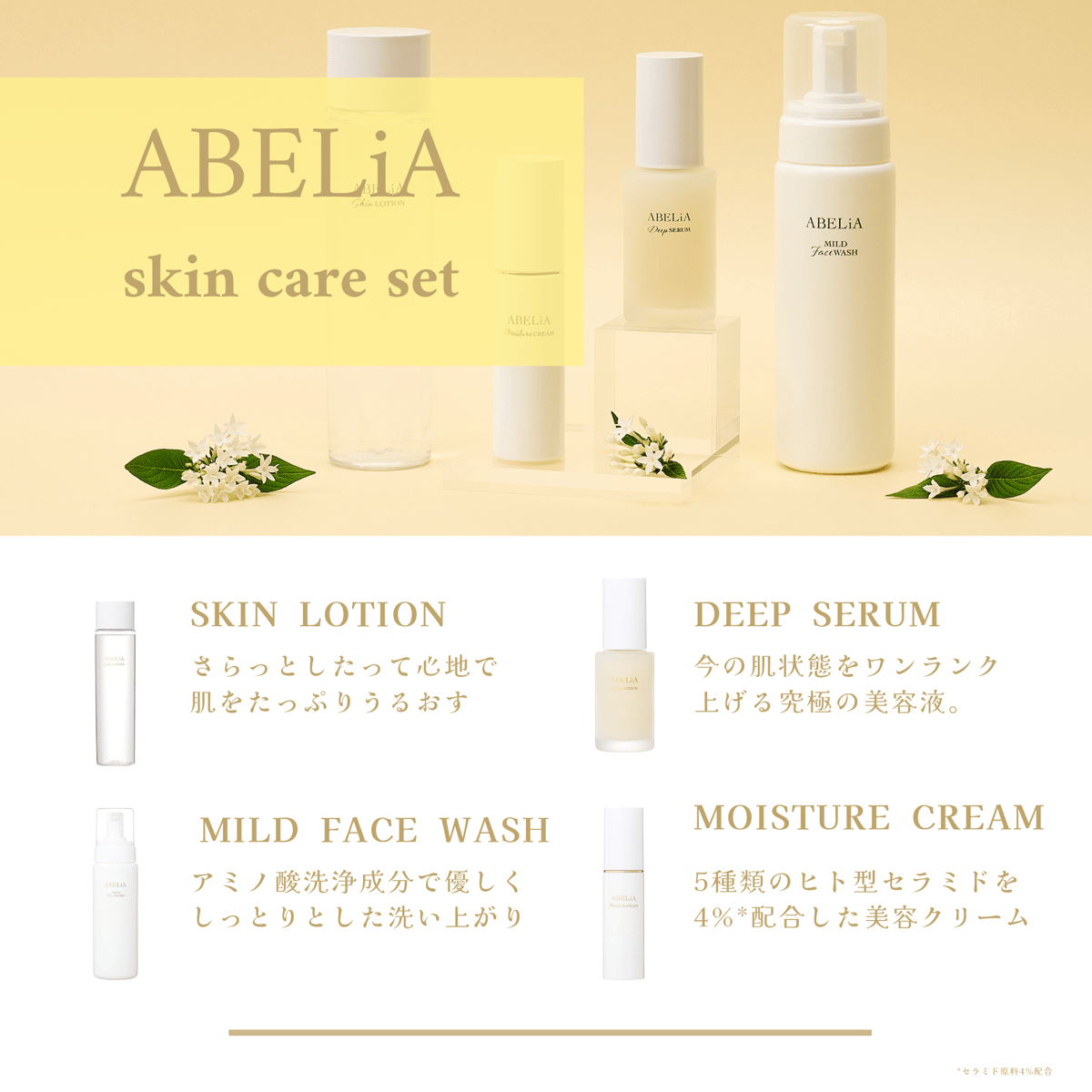 skin care set | ABELiA