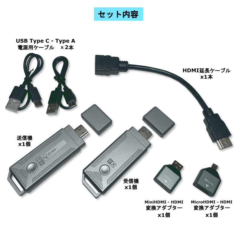 ワイヤレスHDMI 送受信機セット | AirCraft Online Shop