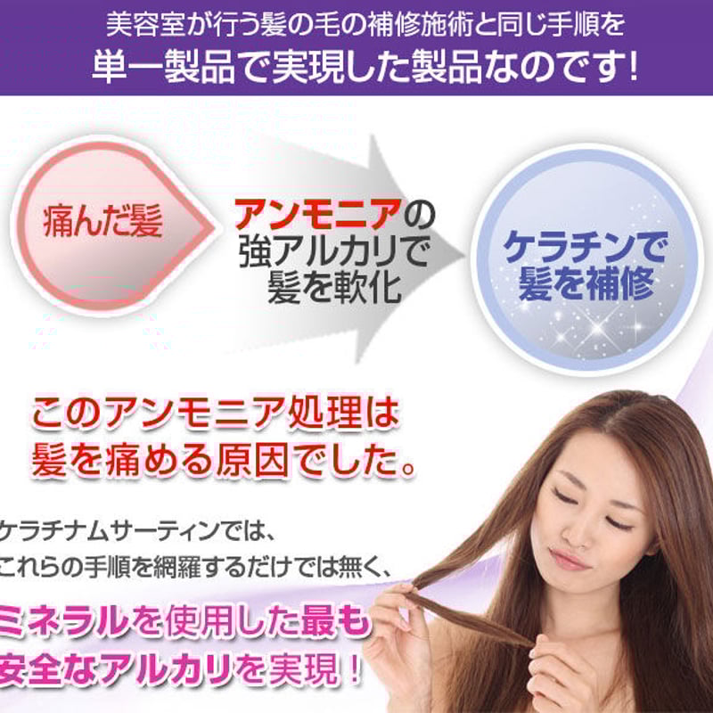 ケラチナムサーティーン プロ | PROFIT BEAUTY SHOP