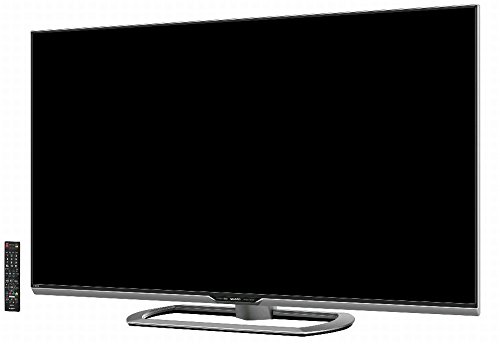 シャープのテレビ特集 2016年版。 最近のモデル解説、特長と購入用