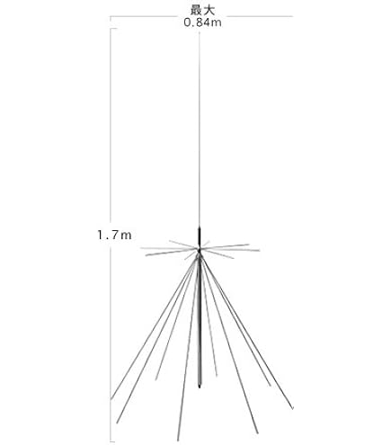 Amazon | 第一電波工業 ダイヤモンド D190 スーパーディスコーン