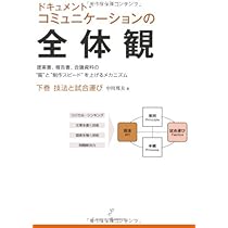 問題解決の全体観 下巻 ソフト思考編 | 中川 邦夫, コンテンツ