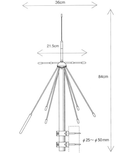 Amazon | 第一電波工業 ダイヤモンド D190 スーパーディスコーン