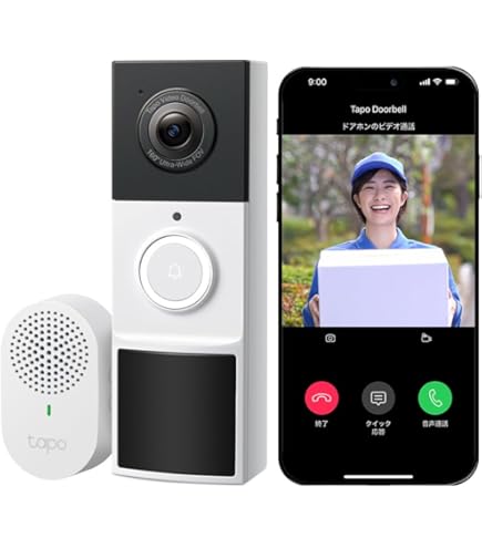 Amazon.co.jp: Panasonic ワイヤレスドアモニター ドアモニ ホワイト