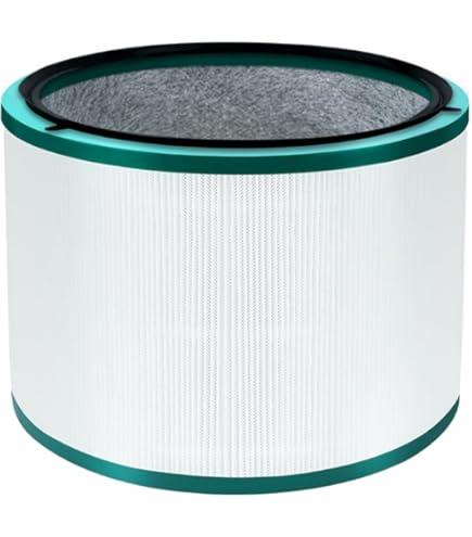 Amazon.co.jp: FLN Dyson Pure coolシリーズ空気清浄機能付ファン交換