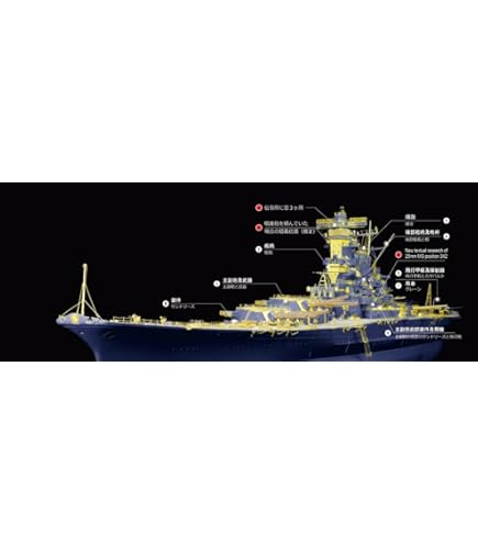 Amazon | PONTOS MODEL ポントスモデル 1/350 日本海軍戦艦 武蔵 1944