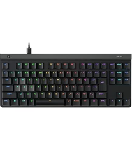 Amazon.co.jp: 【セット買い】Logicool G ゲーミングキーボード