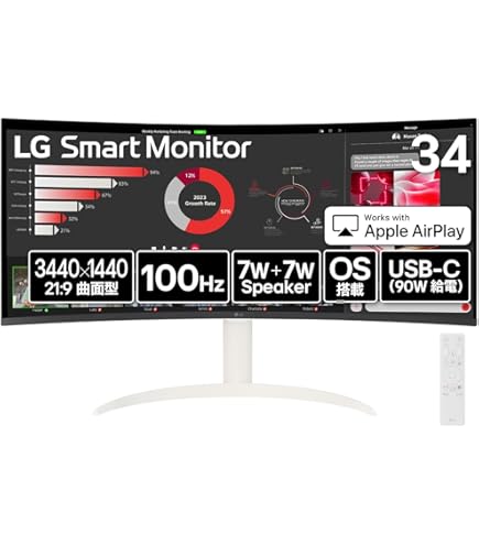 Amazon.co.jp: LG 29型 IPSウルトラワイド(非光沢/2560*1080