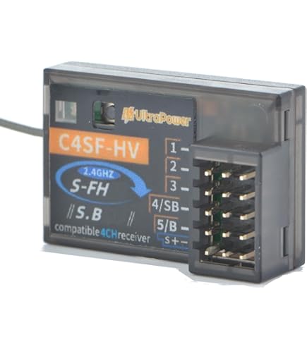 Amazon | R3106GF 空用受信機 (T-FHSS AIR mono) | ラジコン・ドローン