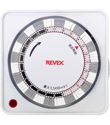 Amazon.co.jp: 小型温室用ヒーター パネルヒーター250W（Eサーモ付