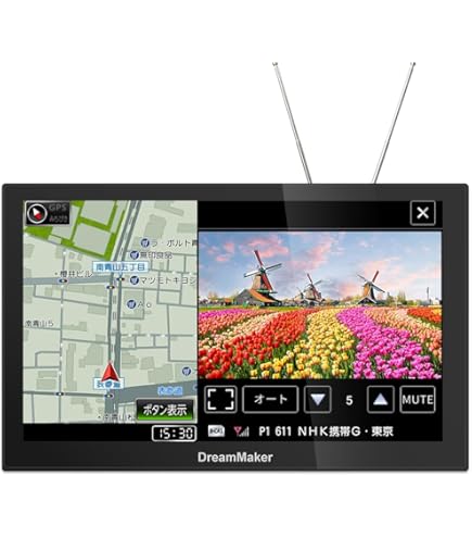 Amazon.co.jp: GORILLA CN-GP700FVD(オンダッシュ) : 車＆バイク