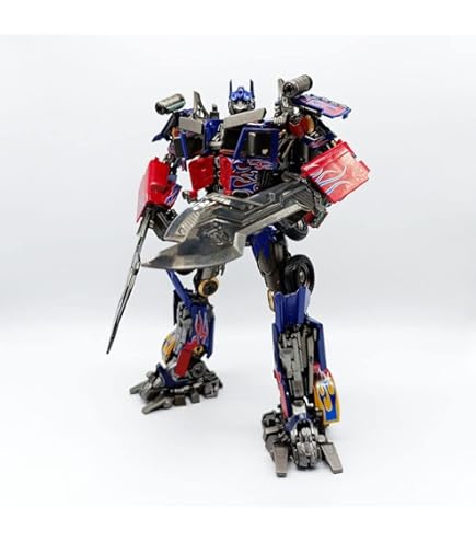 Amazon.co.jp: たからとみぃくじ トランスフォーマーアニメイテッド B