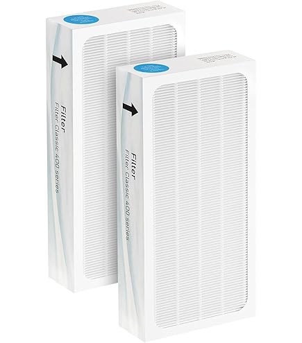 Amazon | ブルーエア 空気清浄機交換用フィルター（3枚1セット