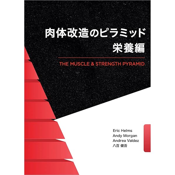 肉体改造のピラミッド トレーニング編 | Eric Helms, Andy Morgan