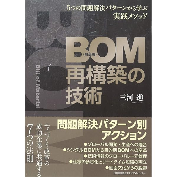 実践！PLM戦略 製造業の競争力優位の経営手法 PHPビジネス選書 | 山田