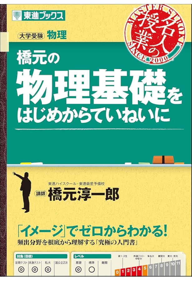 橋元の物理をはじめからていねいに【改訂版】力学編 (東進ブックス