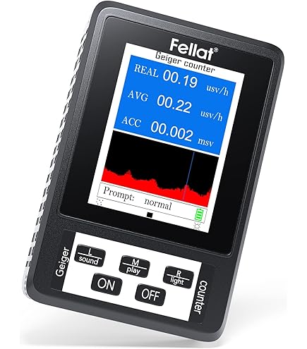 Amazon | ガイガーカウンター PA-1000 Radi （ラディ） 環境放射線