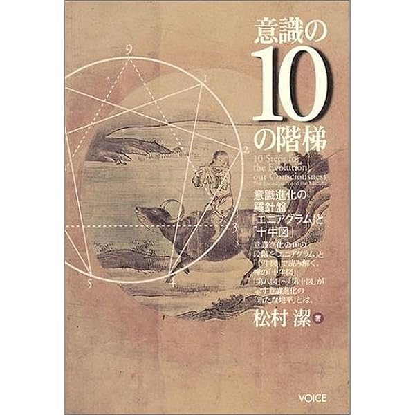 シンフォニー 作曲家×ホロスコープ×十牛図×エニアグラム | 松村 潔 |本