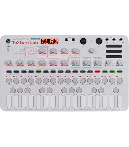 Amazon.co.jp: SONICWARE LIVEN 8bit warps - All Black Limited