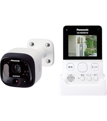 Amazon.co.jp: パナソニック WV-S1511LNJ 屋外HDハウジング一体型