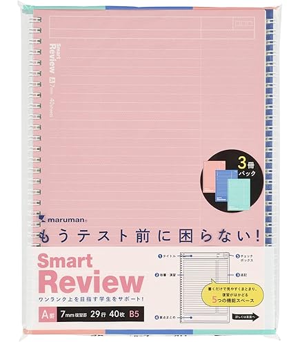 Amazon.co.jp: COMET English CommunicationⅡ ベーシックノート 数研