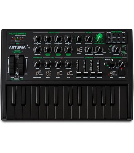 Amazon | Make Noise MATHS モジュラーシンセサイザー (メイクノイズ